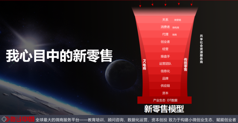 微商奇迹 微商奇迹